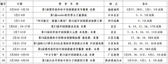 皇马1-0领先　第38分钟，皇马开出右侧角球，罗德里戈乱战中推射入网，但边裁举旗示意越位在先进球无效，VAR介入后确认进球有效！